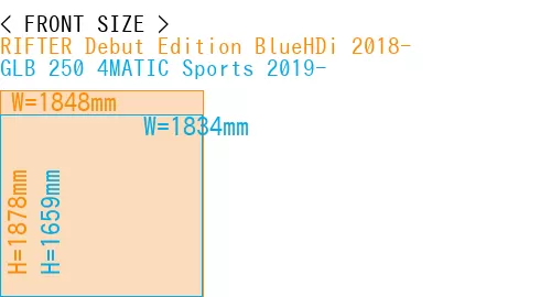 #RIFTER Debut Edition BlueHDi 2018- + GLB 250 4MATIC Sports 2019-